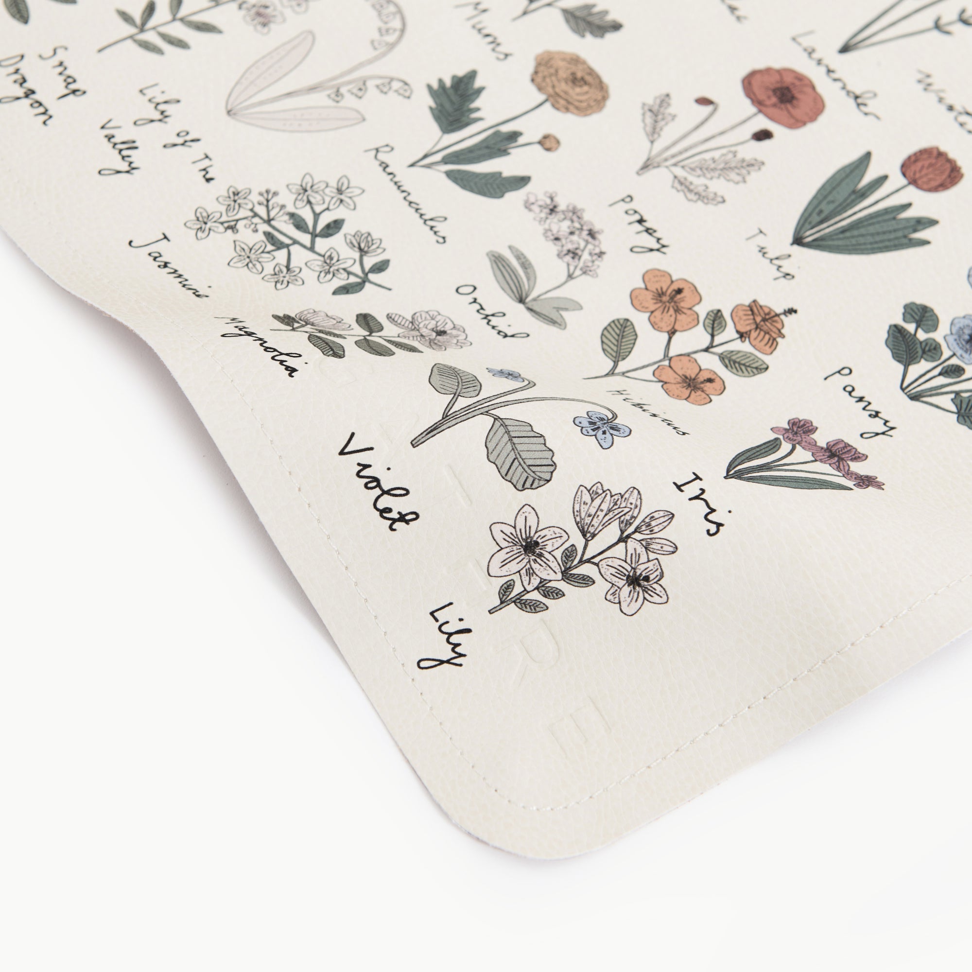 Gathre Micro - Prints